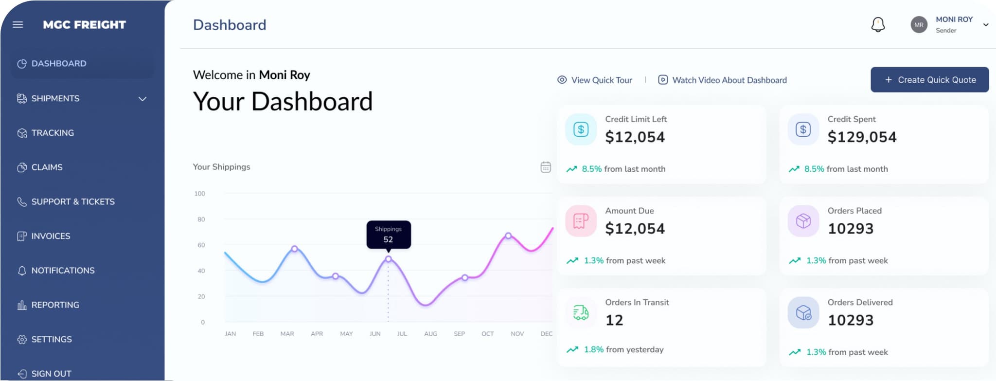 dashboard